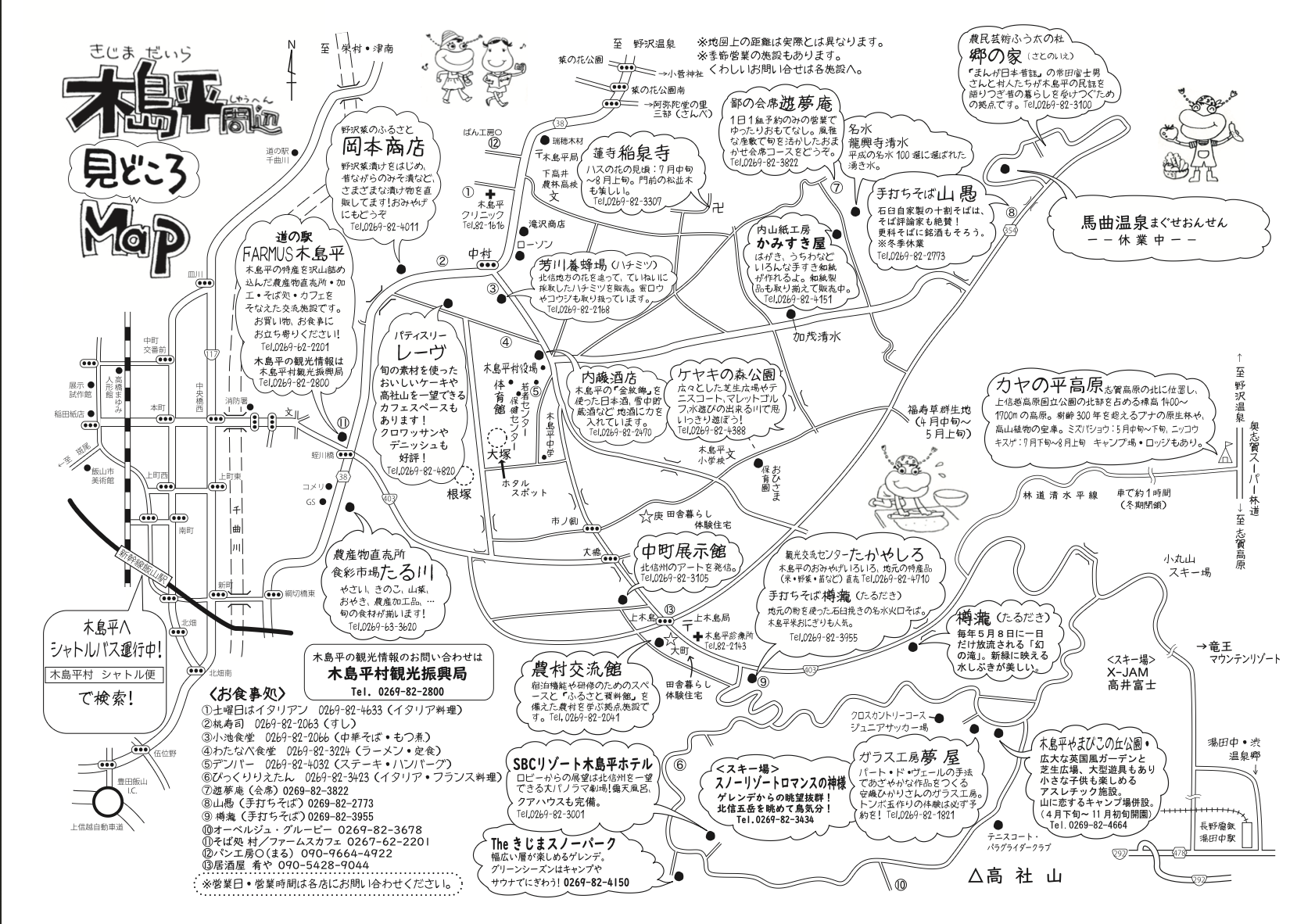 木島平見どころマップ