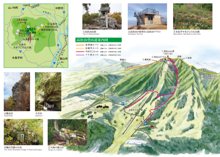 高社山の登山ルートマップ